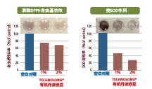 有機丹波赤豆 (圖4)